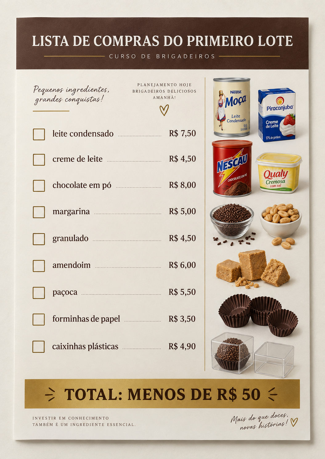 Lista de compras do primeiro lote